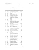 INVITRO HUMAN EMBRYONIC MODEL AND A METHOD THEREOF diagram and image