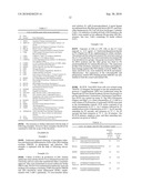 INVITRO HUMAN EMBRYONIC MODEL AND A METHOD THEREOF diagram and image