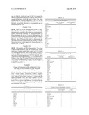 INVITRO HUMAN EMBRYONIC MODEL AND A METHOD THEREOF diagram and image