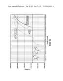 Detection Of Bacteria Belonging to the Genus Campylobacter By Targeting Cytolethal Distending Toxin diagram and image