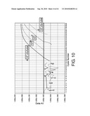 Detection Of Bacteria Belonging to the Genus Campylobacter By Targeting Cytolethal Distending Toxin diagram and image