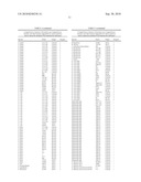 Detection Of Bacteria Belonging to the Genus Campylobacter By Targeting Cytolethal Distending Toxin diagram and image