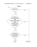 Tissue Rejection diagram and image