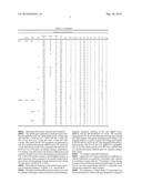 Tissue Rejection diagram and image