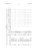 Tissue Rejection diagram and image