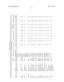 Tissue Rejection diagram and image