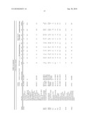 Tissue Rejection diagram and image