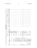 Tissue Rejection diagram and image