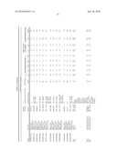 Tissue Rejection diagram and image