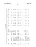 Tissue Rejection diagram and image