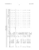 Tissue Rejection diagram and image