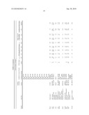 Tissue Rejection diagram and image