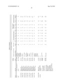 Tissue Rejection diagram and image