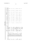 Tissue Rejection diagram and image