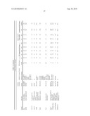 Tissue Rejection diagram and image