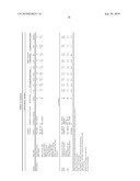 Tissue Rejection diagram and image