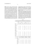 METHOD AND KIT FOR ASSESSING RISK OF GOUT AND HYPERURICEMIA diagram and image