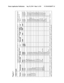 Compiled Methods for Analysing and Sorting Samples diagram and image