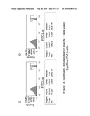 Compiled Methods for Analysing and Sorting Samples diagram and image