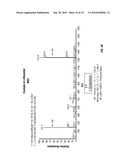 METHOD TO DETERMINE PROTEIN INTERACTION SITES diagram and image