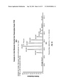 METHOD TO DETERMINE PROTEIN INTERACTION SITES diagram and image