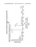 METHOD TO DETERMINE PROTEIN INTERACTION SITES diagram and image