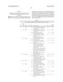 BIOMARKERS ASSOCIATED WITH AGE-RELATED MACULAR DEGENERATION diagram and image