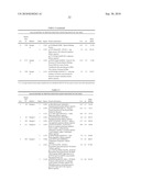 BIOMARKERS ASSOCIATED WITH AGE-RELATED MACULAR DEGENERATION diagram and image