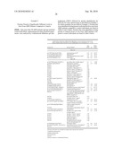 BIOMARKERS ASSOCIATED WITH AGE-RELATED MACULAR DEGENERATION diagram and image