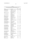 BIOMARKERS ASSOCIATED WITH AGE-RELATED MACULAR DEGENERATION diagram and image