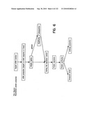 Capture compounds, collections thereof and methods for analyzing the proteome and complex compositions diagram and image