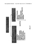 Capture compounds, collections thereof and methods for analyzing the proteome and complex compositions diagram and image