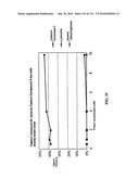 Capture compounds, collections thereof and methods for analyzing the proteome and complex compositions diagram and image