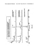 Capture compounds, collections thereof and methods for analyzing the proteome and complex compositions diagram and image