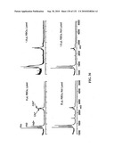 Capture compounds, collections thereof and methods for analyzing the proteome and complex compositions diagram and image