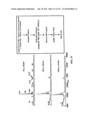 Capture compounds, collections thereof and methods for analyzing the proteome and complex compositions diagram and image