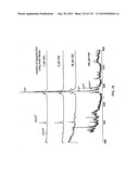 Capture compounds, collections thereof and methods for analyzing the proteome and complex compositions diagram and image