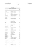 Capture compounds, collections thereof and methods for analyzing the proteome and complex compositions diagram and image