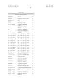 Capture compounds, collections thereof and methods for analyzing the proteome and complex compositions diagram and image