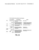 Capture compounds, collections thereof and methods for analyzing the proteome and complex compositions diagram and image