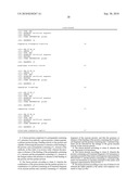 METHOD FOR MEASUREMENT OF CONCENTRATION OF ANTIGEN diagram and image