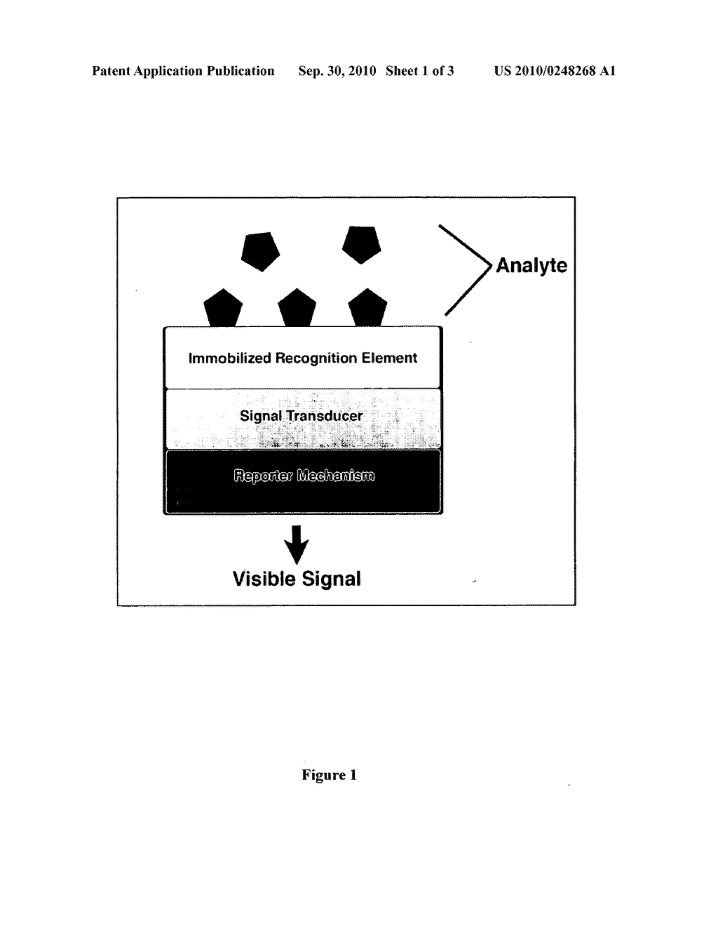 Methods to utilize invertebrate chemosensory proteins for industrial and commercial uses - diagram, schematic, and image 02