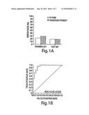 Fibrinogen Alpha and Hemoglobin Polypeptides as Cancer Markers diagram and image