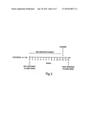 Fibrinogen Alpha and Hemoglobin Polypeptides as Cancer Markers diagram and image