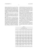 Fibrinogen Alpha and Hemoglobin Polypeptides as Cancer Markers diagram and image