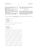 Fibrinogen Alpha and Hemoglobin Polypeptides as Cancer Markers diagram and image