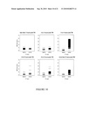 METHODS FOR PREDICTING OUTCOME IN TRAUMATIC BRAIN INJURY diagram and image