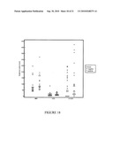 METHODS FOR PREDICTING OUTCOME IN TRAUMATIC BRAIN INJURY diagram and image