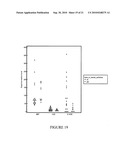 METHODS FOR PREDICTING OUTCOME IN TRAUMATIC BRAIN INJURY diagram and image