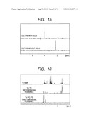 SUBSTRATE PROBE, ENZYME-ACTIVITY DETECTION METHOD BY A MULTI-DIMENSIONAL NUCLEAR MAGNETIC RESONANCE METHOD AND ENZYME-ACTIVITY IMAGING METHOD diagram and image